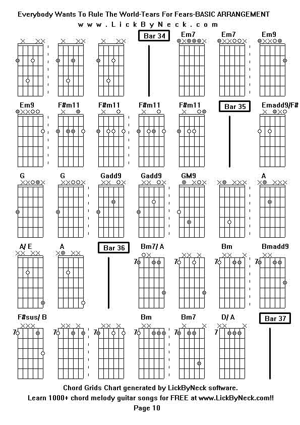 Chord Grids Chart of chord melody fingerstyle guitar song-Everybody Wants To Rule The World-Tears For Fears-BASIC ARRANGEMENT,generated by LickByNeck software.